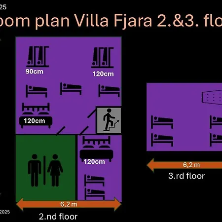Fjara Sleeps 34 * Stange